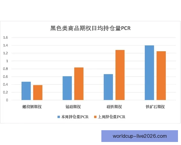 以萨比策赛后分析比赛走势 更像以保平局为主要策略
