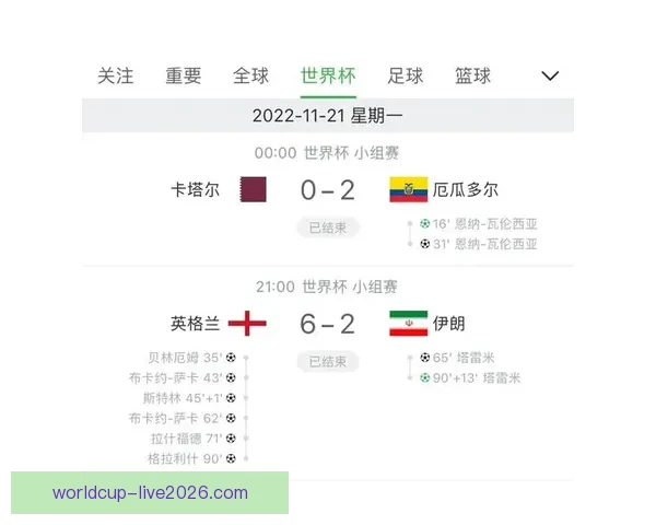 世界杯竞猜游戏攻略 如何精准预测比赛结果提高中奖几率 世界杯竞猜游戏攻略 如何精准预测比赛结果提高中奖几率