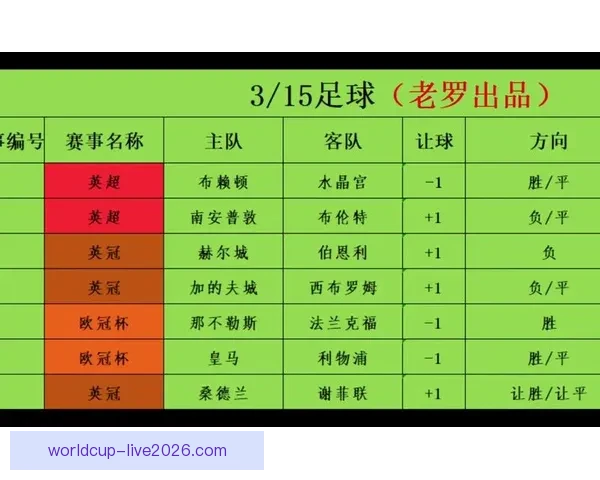 全新足球竞猜平台全面上线 提供精准数据分析与实时赛事预测