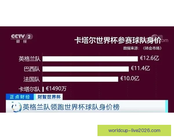 世界杯买球官网权威指南与安全投注技巧全面解析平台推荐最新精选